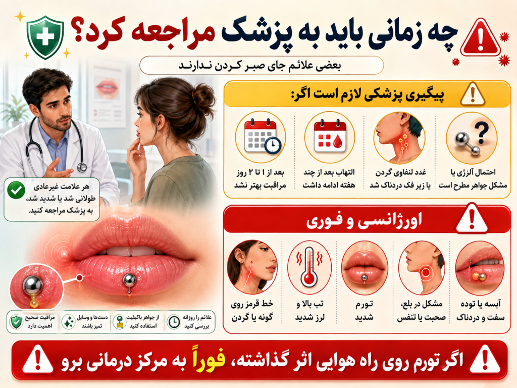 علائم اورژانسی عفونت پیرسینگ لب که نیاز به مراجعه فوری به پزشک دارد