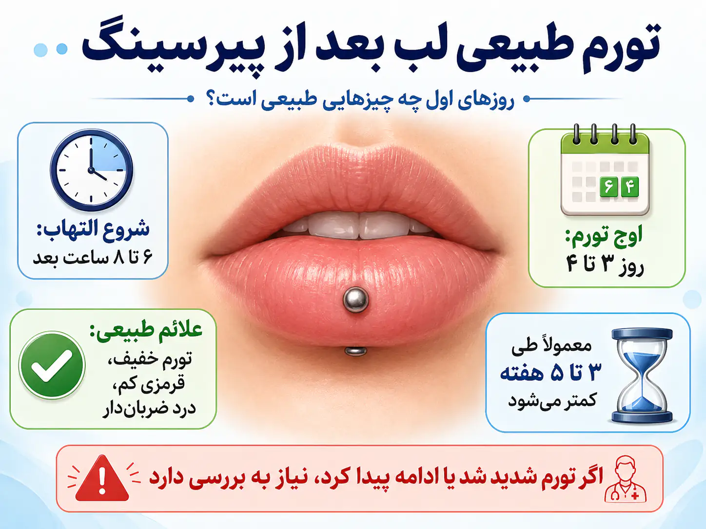 تورم طبیعی لب بلافاصله بعد از پیرسینگ