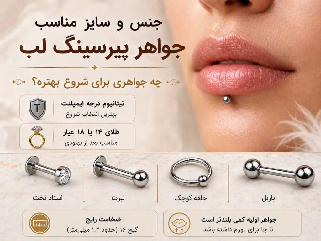 انواع جواهر و سایز مناسب برای پیرسینگ لب