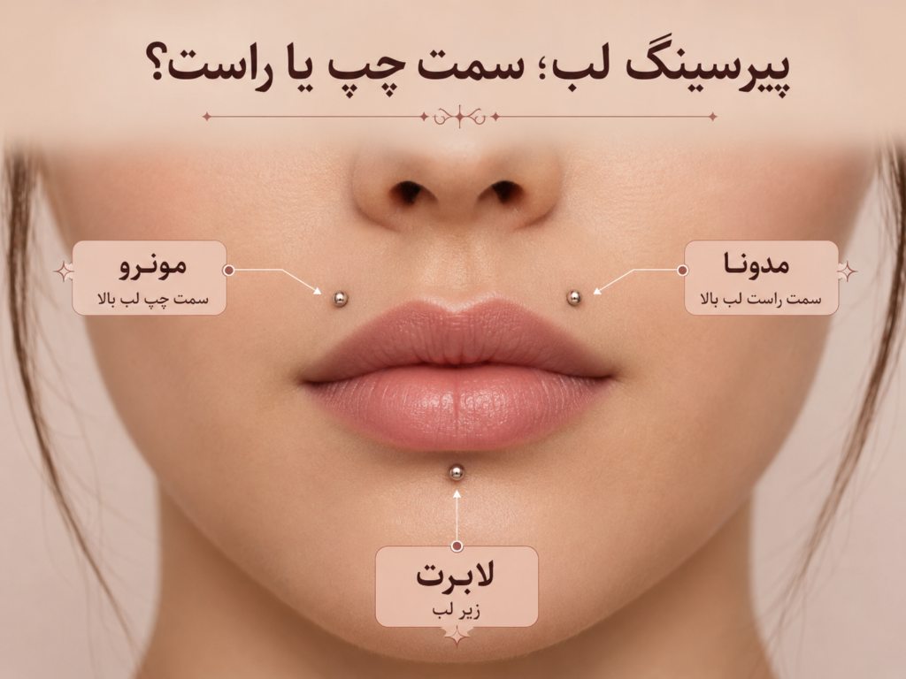 مقایسه پیرسینگ لب سمت چپ و راست روی صورت