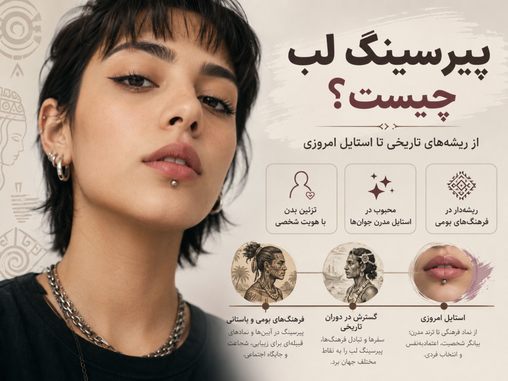 تاریخچه و مفهوم پیرسینگ لب روی صورت
