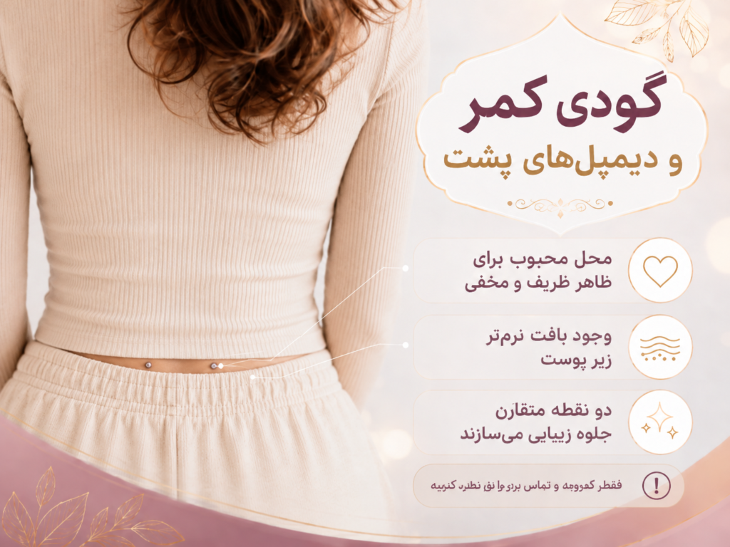 میکرودرمال روی گودی کمر و دیمپل‌های پشت
