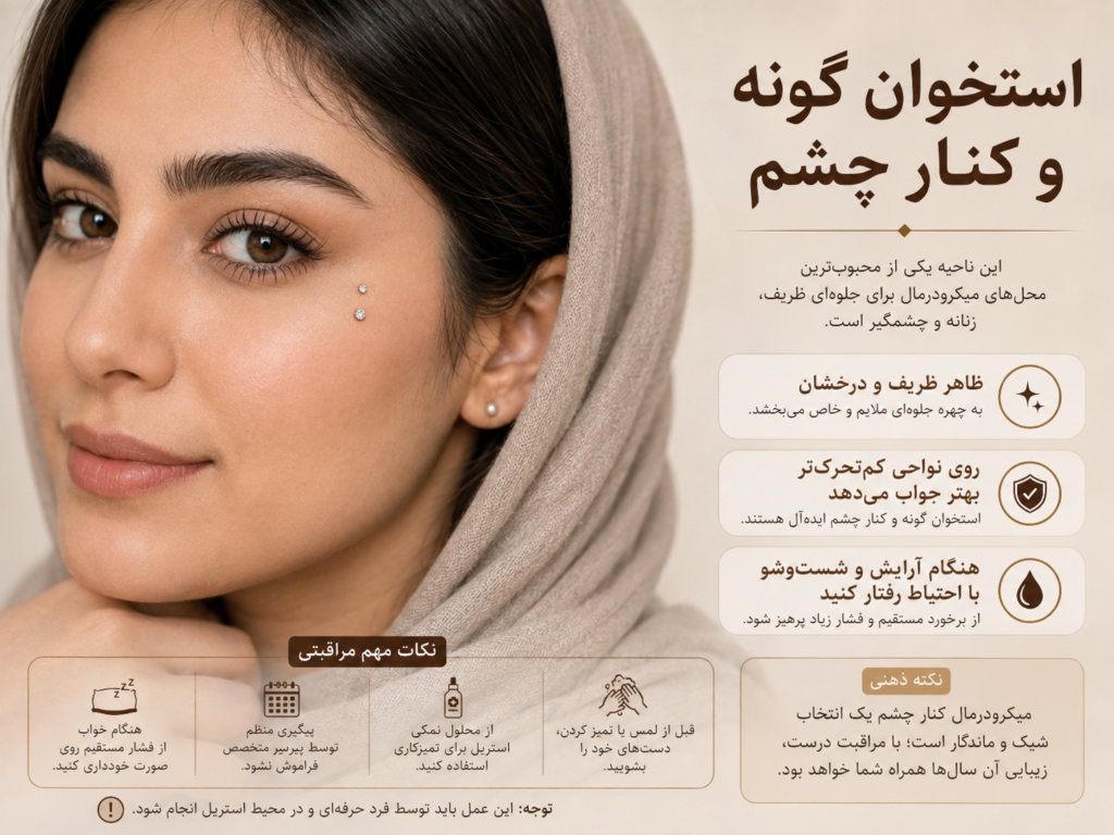 پیرسینگ میکرودرمال روی استخوان گونه و کنار چشم