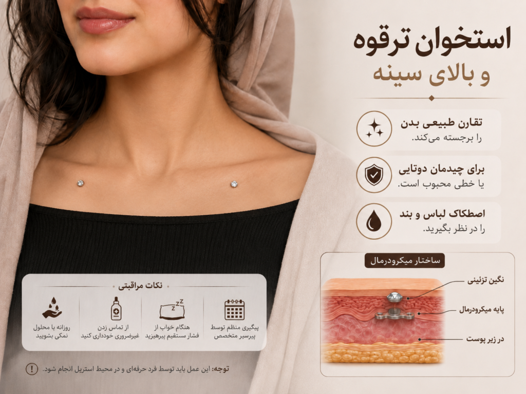  پیرسینگ میکرودرمال روی استخوان ترقوه