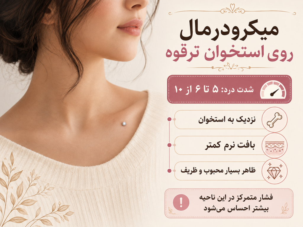 پیرسینگ میکرودرمال روی استخوان ترقوه