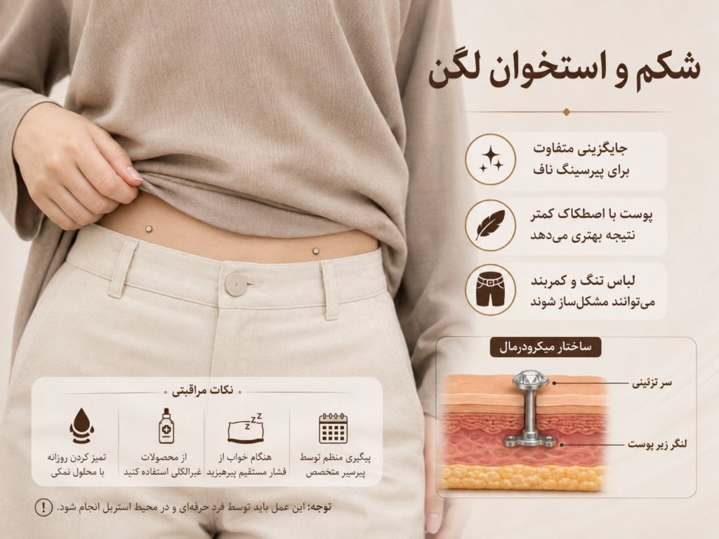 پیرسینگ میکرودرمال روی شکم و استخوان لگن