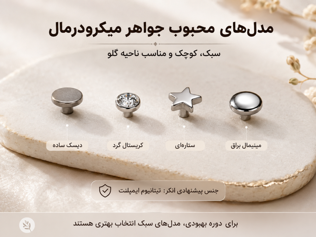 مجموعه‌ای از انواع جواهر میکرودرمال شامل دیسک، کریستال و طرح ستاره‌ای
