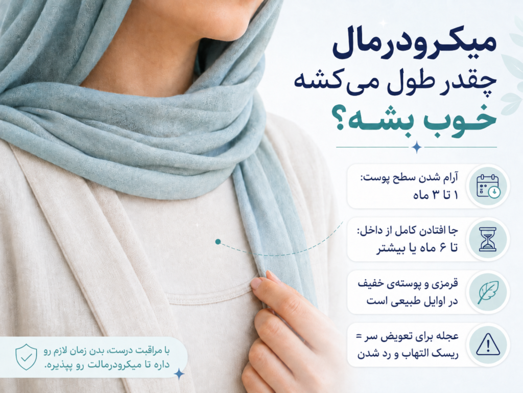 microdermal-piercing-chest-healingمیکرودرمال روی قفسه سینه در حال بهبود با کمی قرمزی طبیعی اطراف آن
