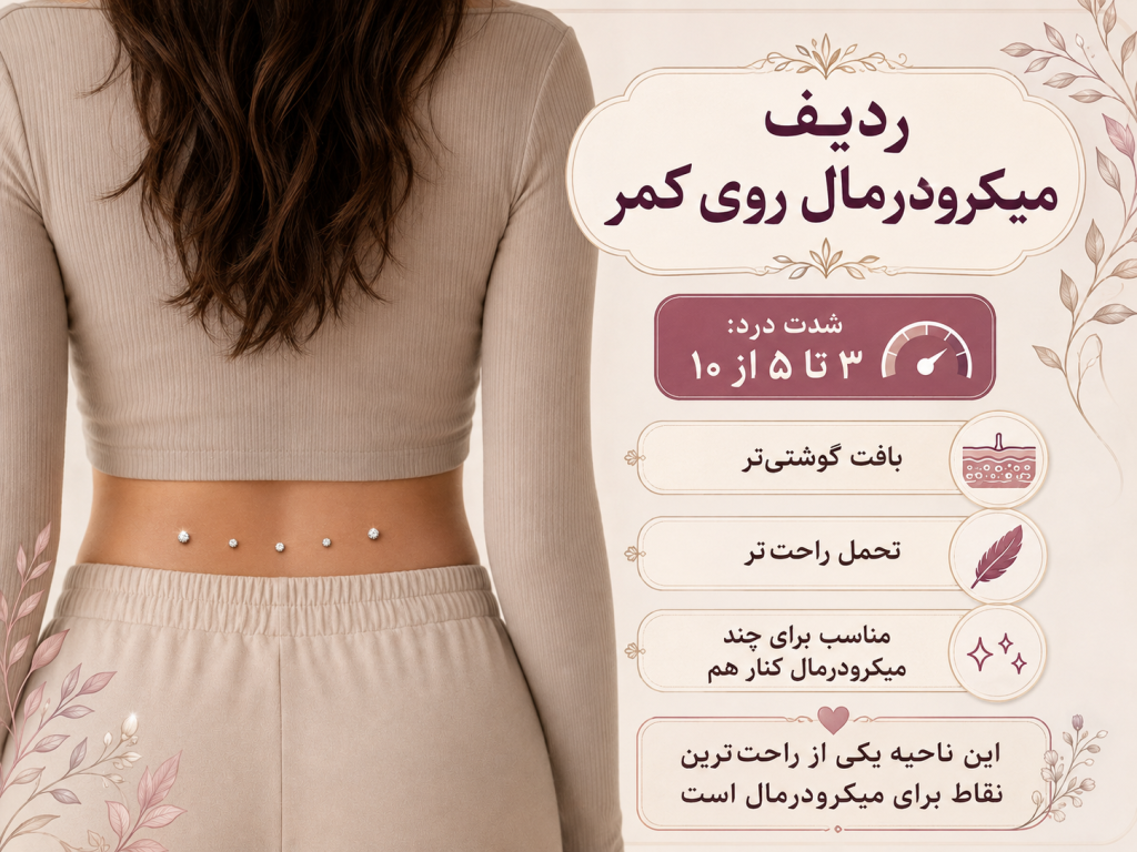 ردیف پیرسینگ میکرودرمال روی کمر