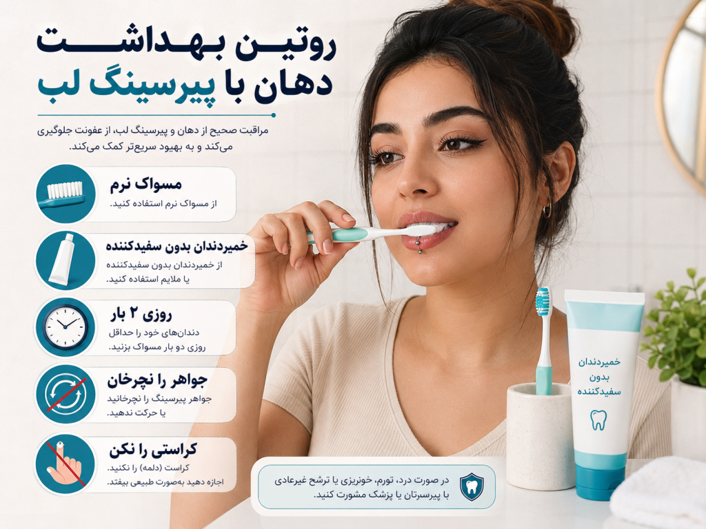 روتین بهداشت دهان و مسواک زدن با پیرسینگ لب