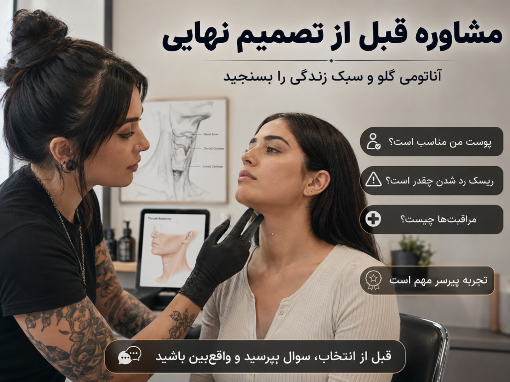 مشاوره پیرسر با مشتری برای بررسی مناسب بودن پوست گلو جهت میکرودرمال