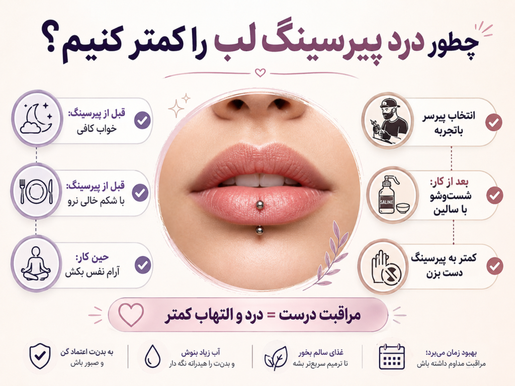 نکات کاهش درد قبل و بعد از پیرسینگ لب
