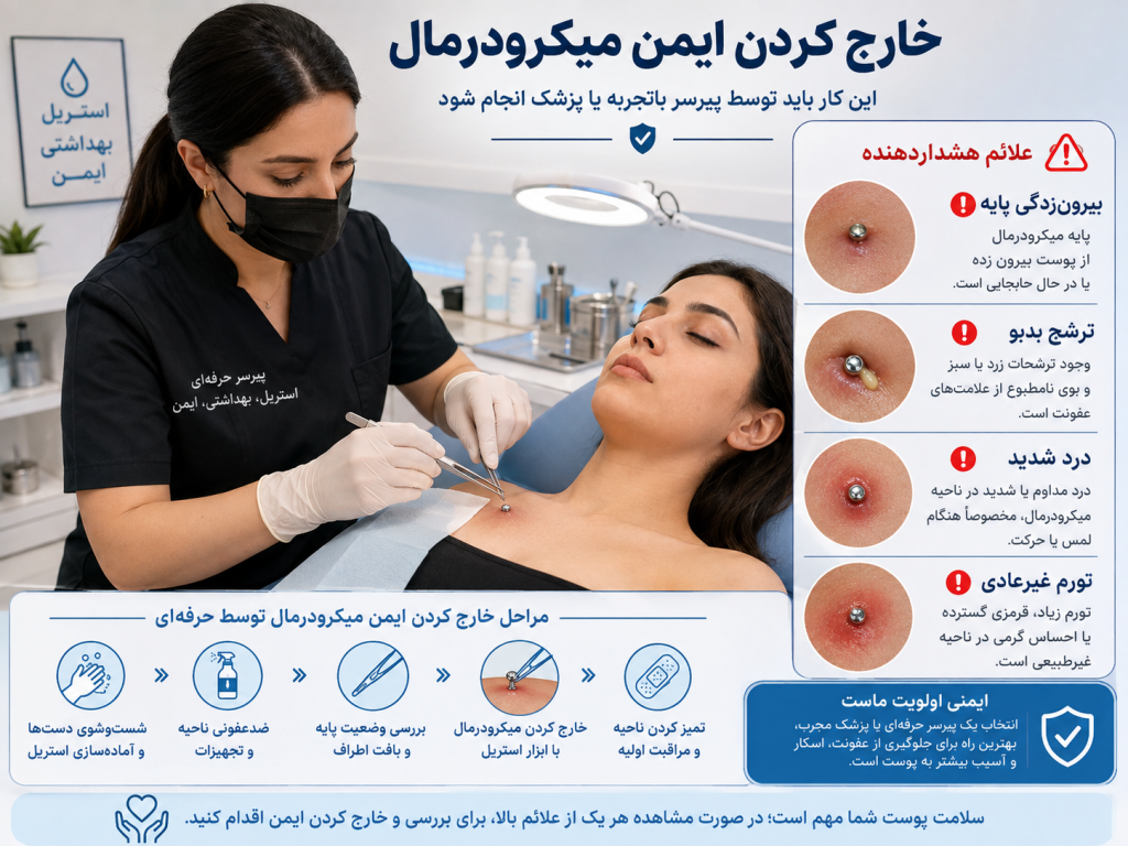 پیرسر در حال بررسی و خارج کردن ایمن پیرسینگ میکرودرمال دچار عارضه