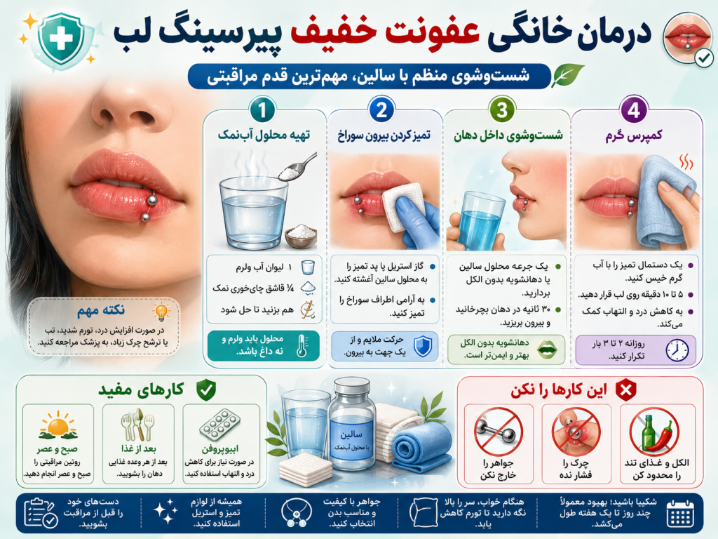 نحوه شستشوی پیرسینگ لب با محلول آب نمک برای درمان عفونت