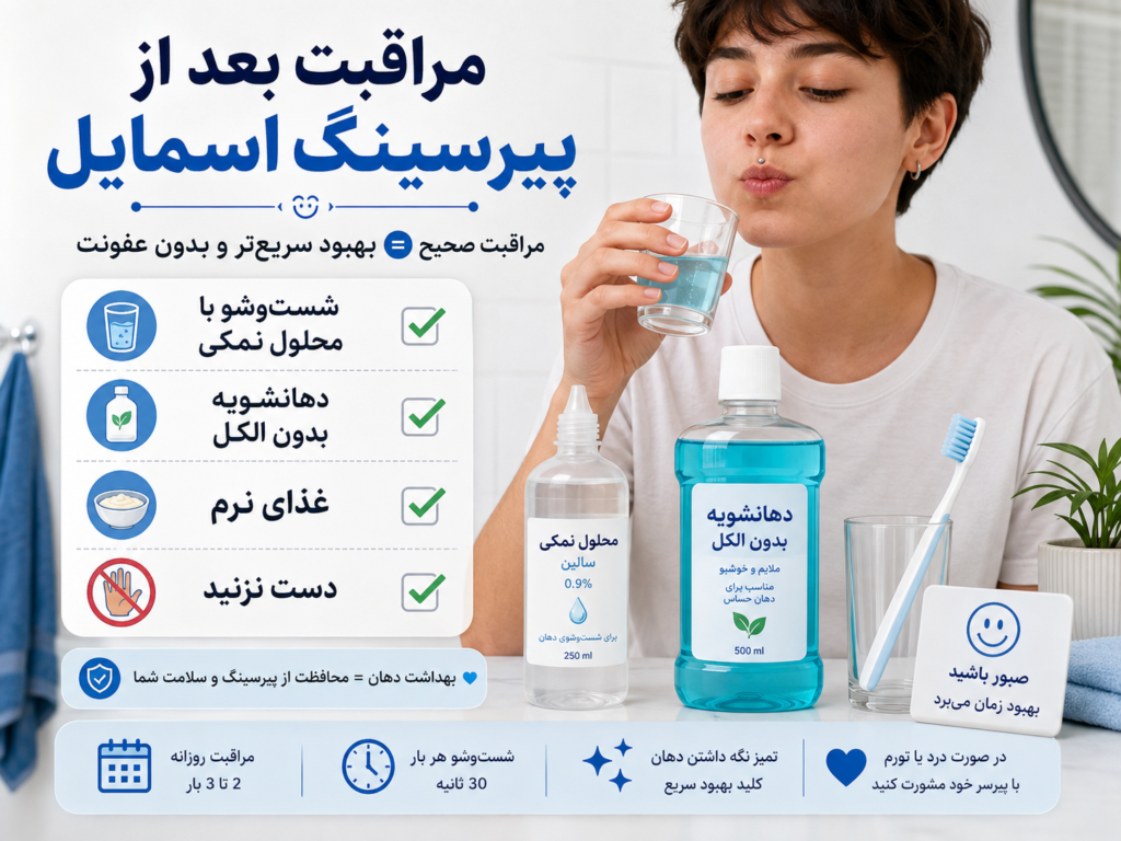 مراحل مراقبت روزانه از پیرسینگ اسمایل با شستشوی دهان