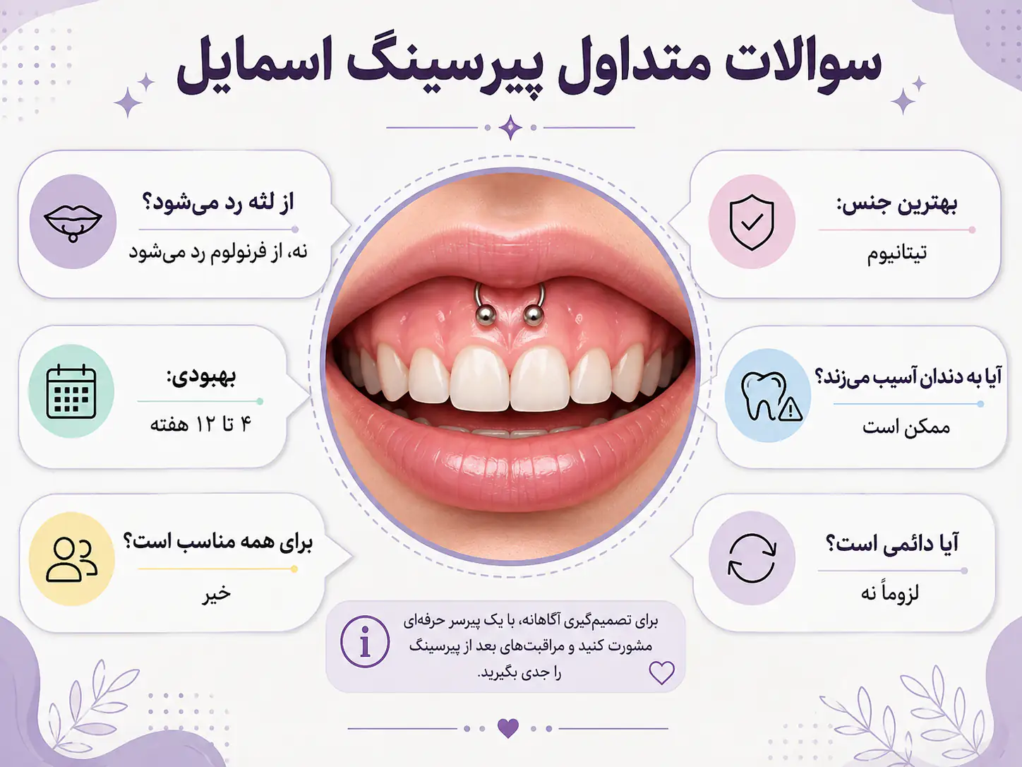 راهنمای پرسش و پاسخ متداول درباره پیرسینگ اسمایل