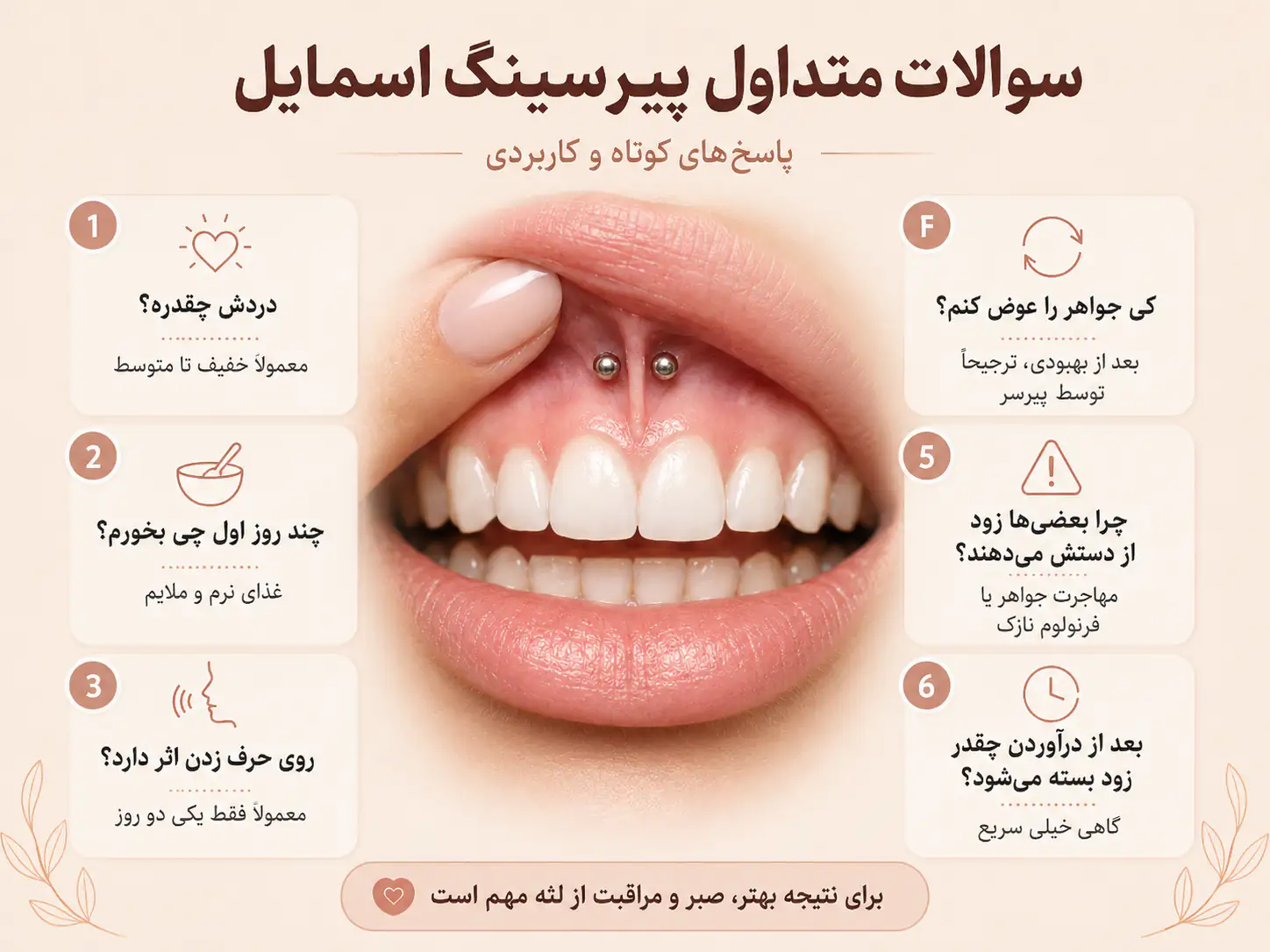 سوالات متداول درباره پیرسینگ اسمایل
