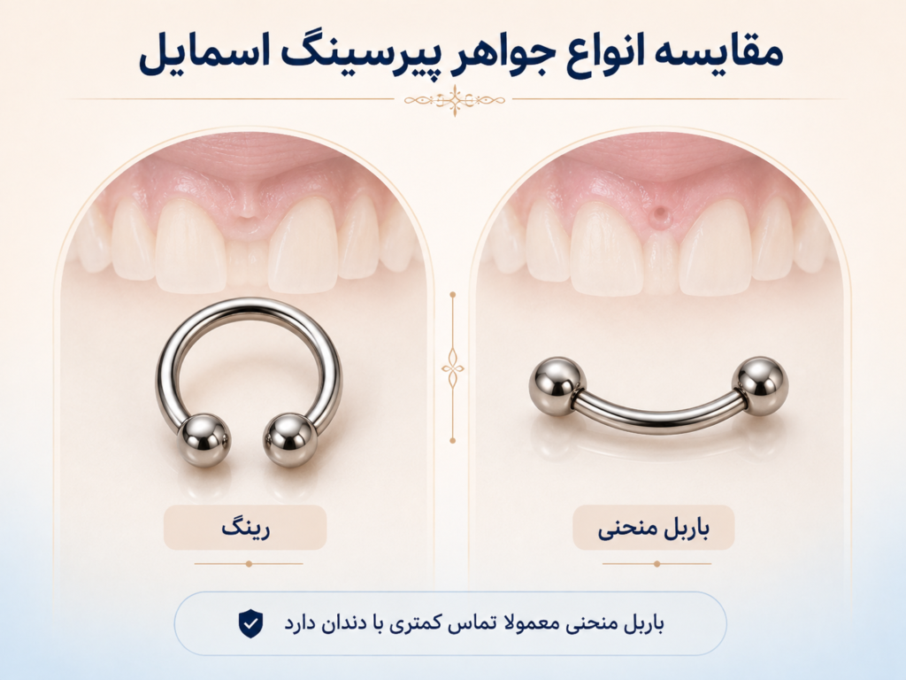 مقایسه انواع جواهر پیرسینگ اسمایل رینگ و باربل