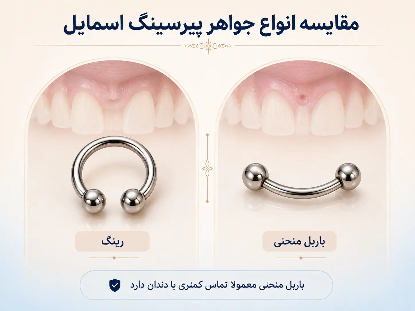 مقایسه انواع جواهر پیرسینگ اسمایل رینگ و باربل