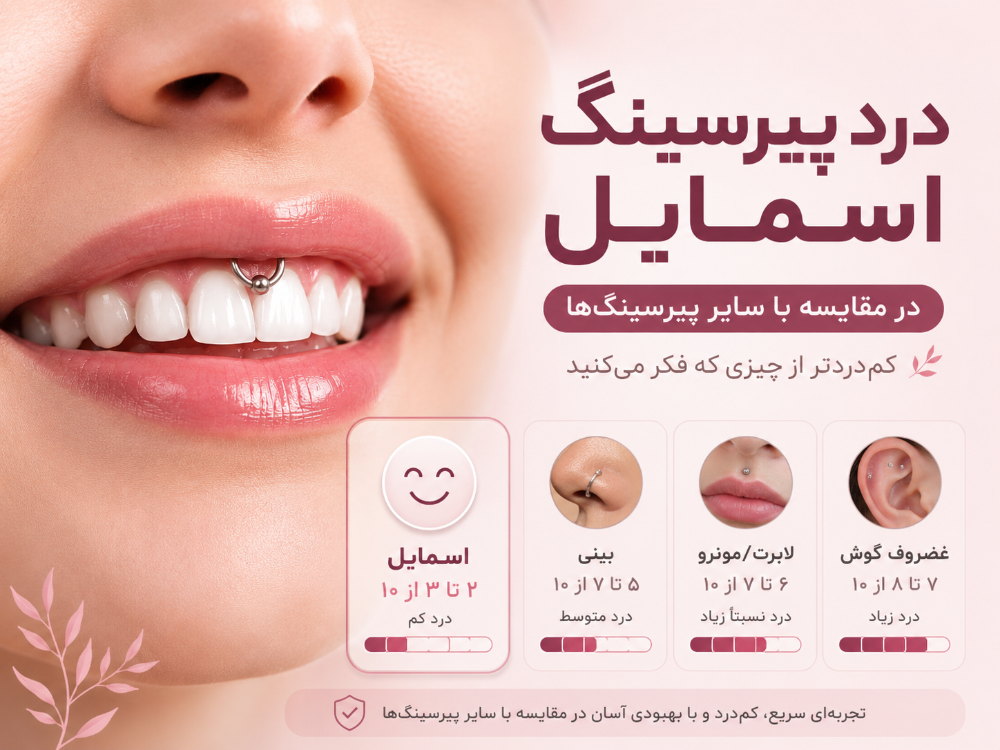 درد پیرسینگ اسمایل چقدره؟ مقایسه واقعی با بقیه نقاط بدن
