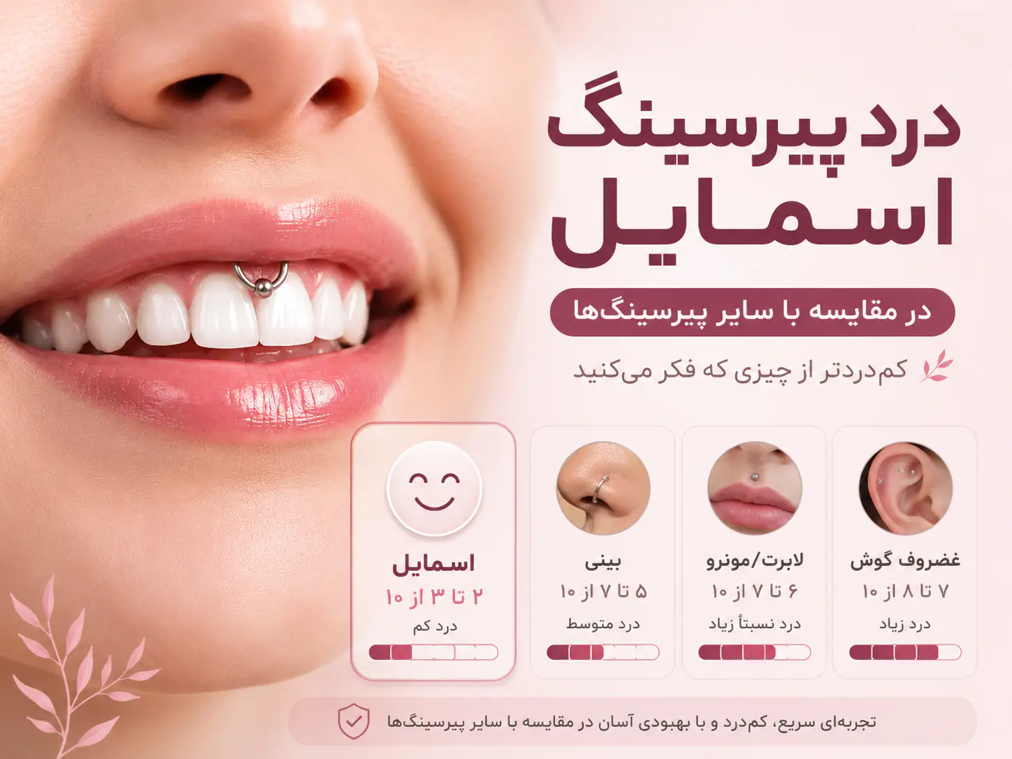 درد پیرسینگ اسمایل چقدره؟ مقایسه واقعی با بقیه نقاط بدن