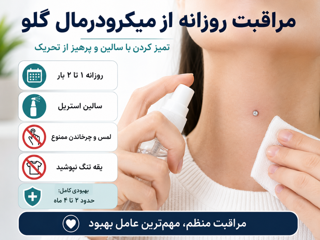 مراحل مراقبت و تمیز کردن روزانه پیرسینگ گلو با محلول سالین
