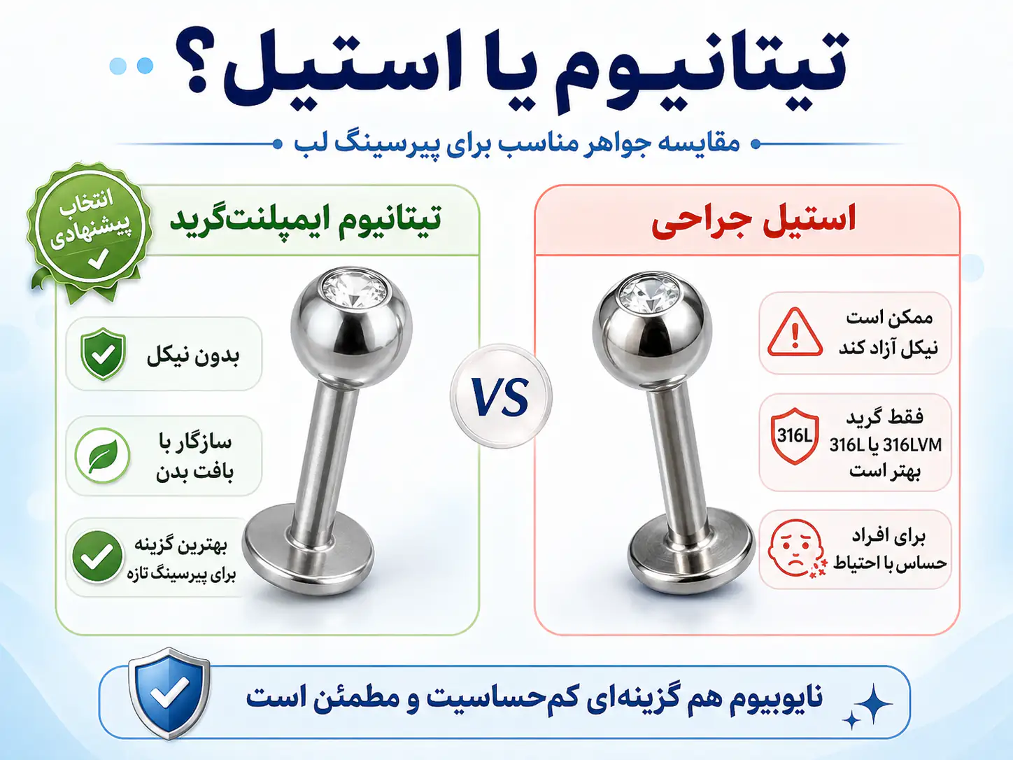 مقایسه جواهرات تیتانیوم و استیل برای پیرسینگ لب