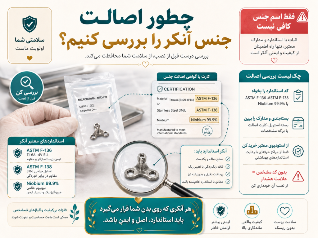 بررسی گواهی استاندارد و برچسب اصالت جنس جواهر پیرسینگ میکرودرمال