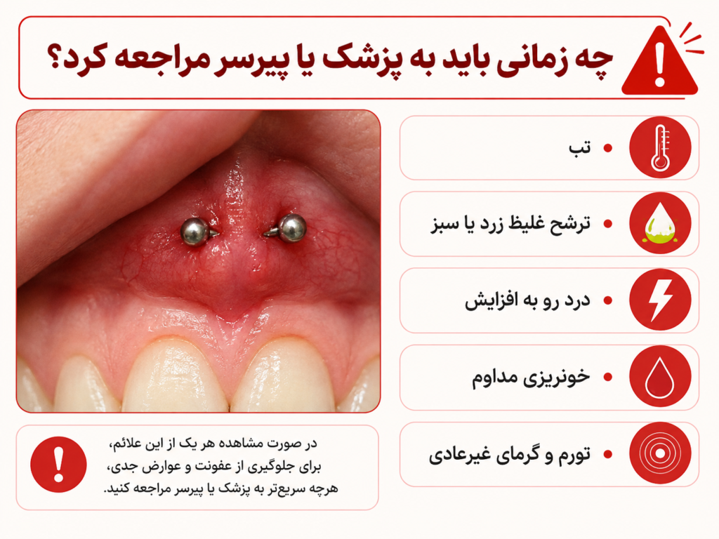 نشانه‌های هشداردهنده که نیاز به مراجعه فوری پزشک برای عفونت پیرسینگ اسمایل دارند