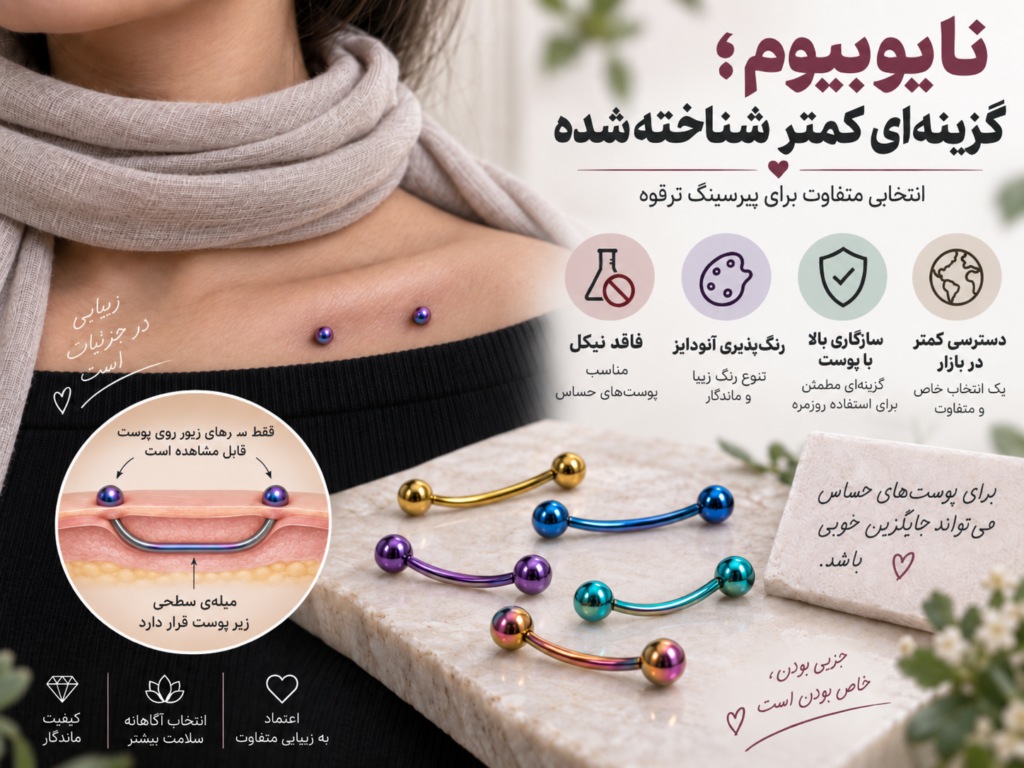 جواهر نایوبیوم آنودایز شده رنگی برای پیرسینگ ترقوه