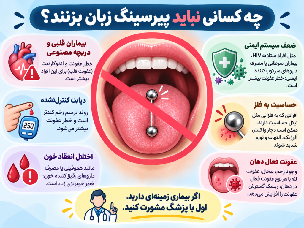 افراد ممنوع از پیرسینگ زبان شامل بیماران قلبی و دیابتی