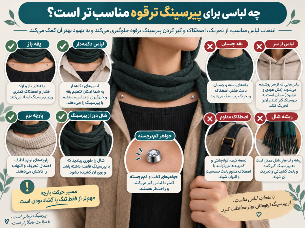 مقایسه یقه و لباس مناسب و نامناسب برای جلوگیری از گیرکردن پیرسینگ ترقوه