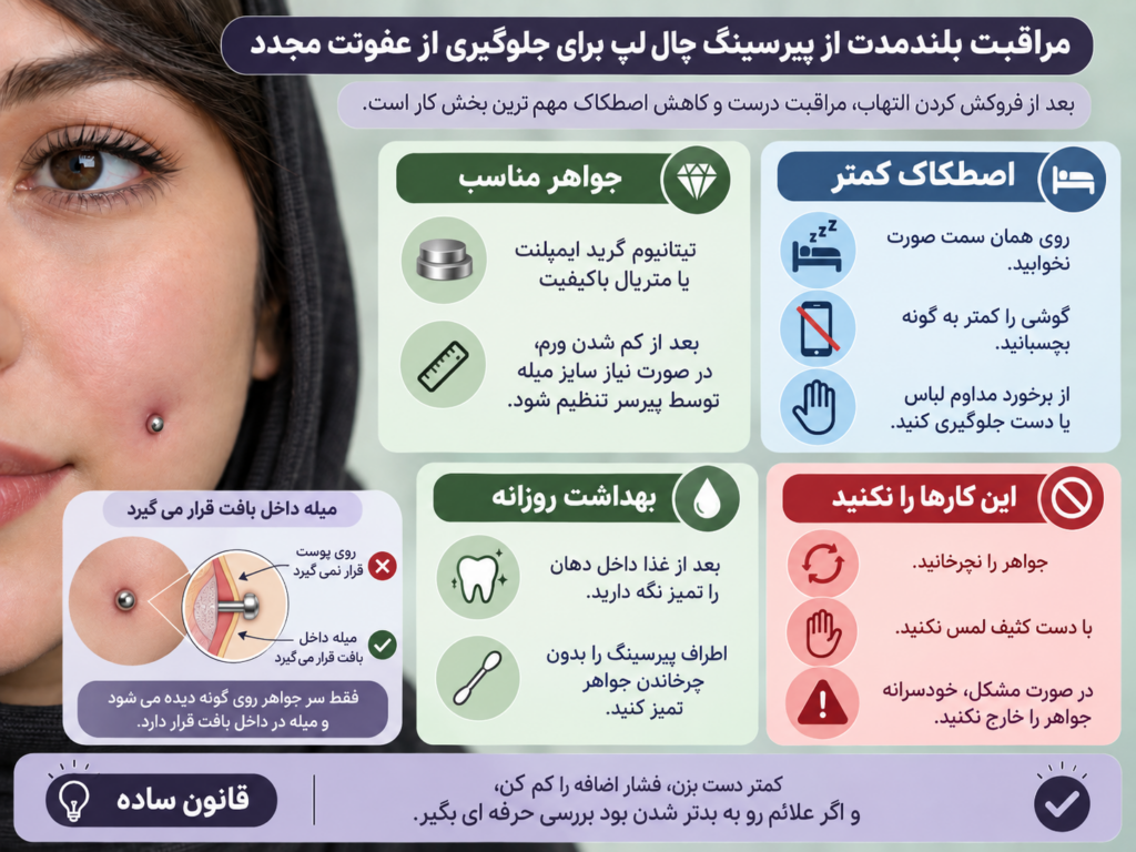 مراقبت بلندمدت از پیرسینگ چال لپ برای جلوگیری از عفونت مجدد