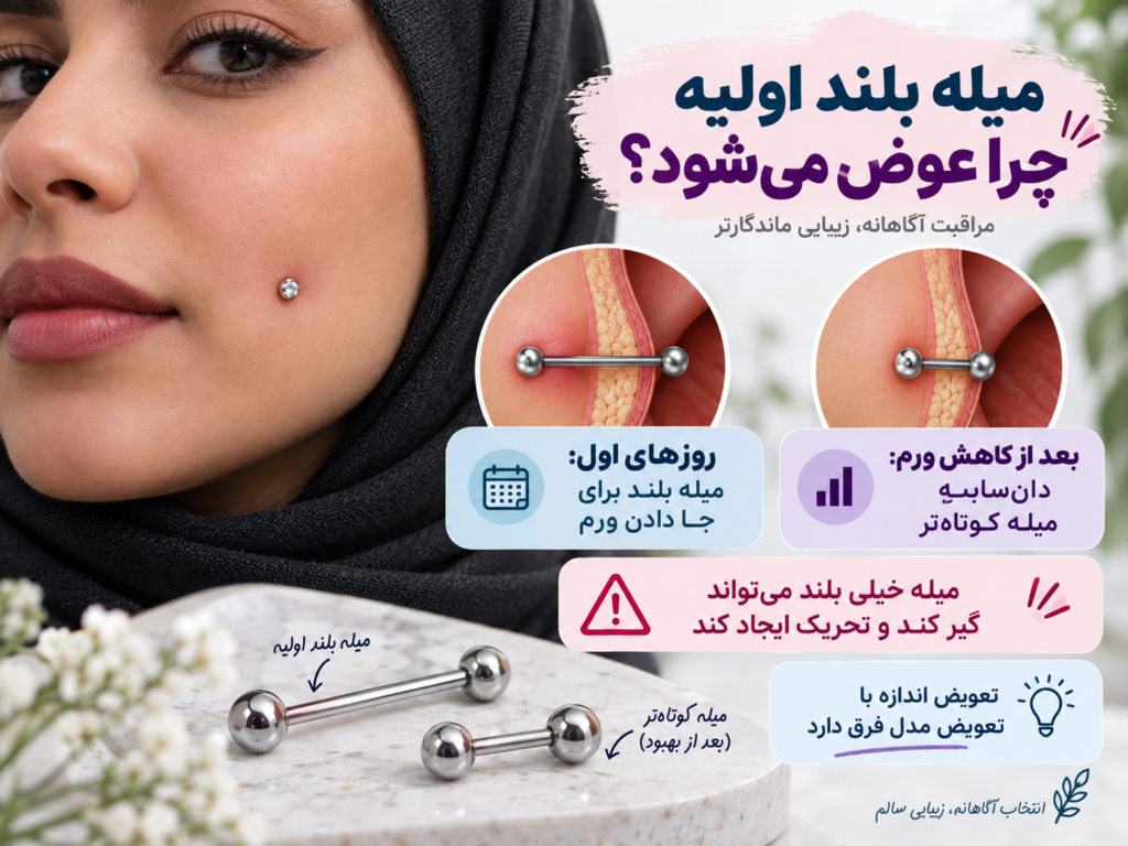میله بلند اولیه پیرسینگ چال لپ و میله کوتاه‌تر بعد از کاهش ورم