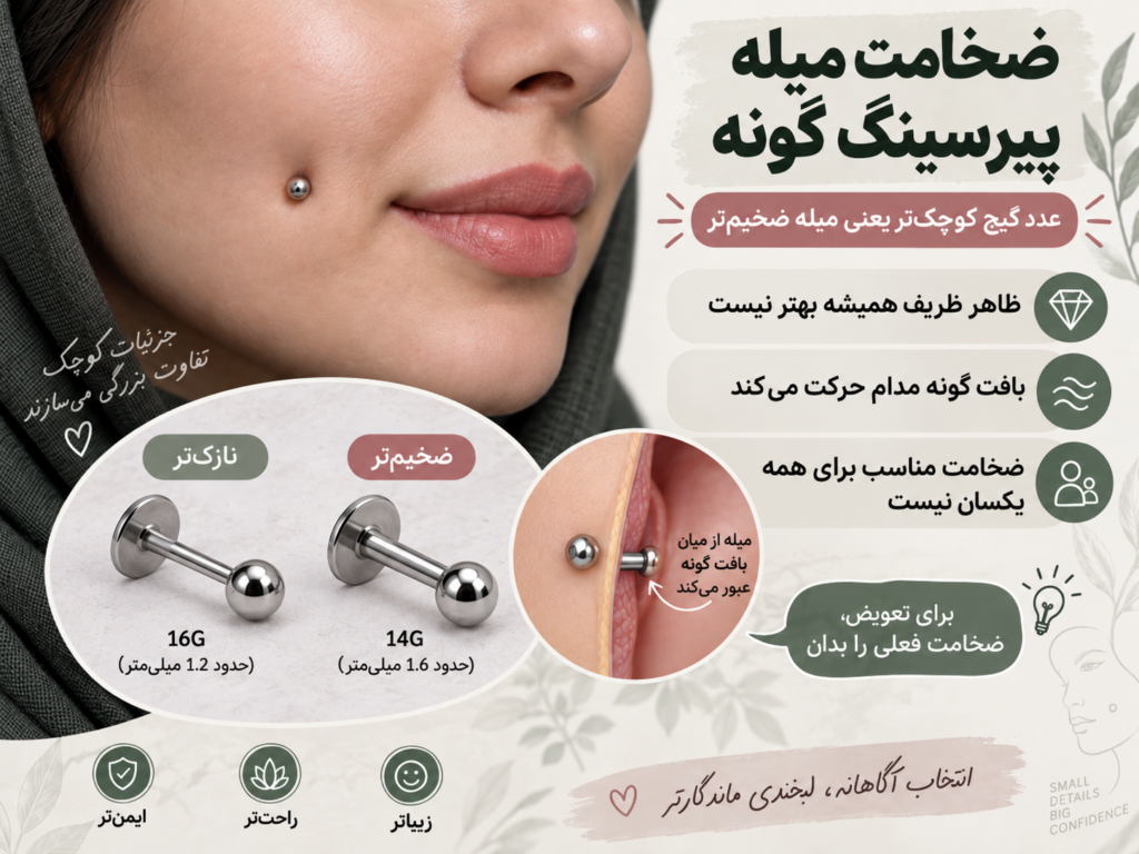 مقایسه میله نازک و ضخیم در پیرسینگ گونه و چال لپ