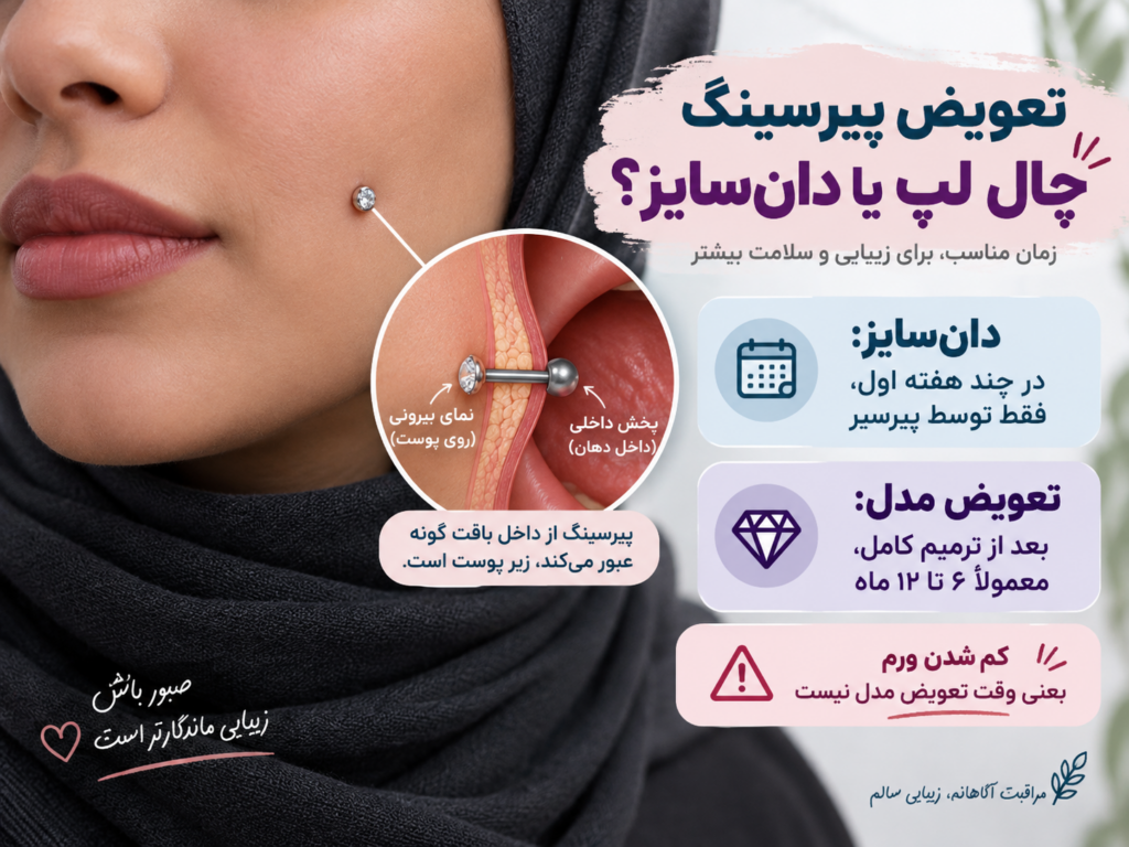 تفاوت تعویض پیرسینگ چال لپ با دان‌سایز کردن میله در دوره ترمیم
