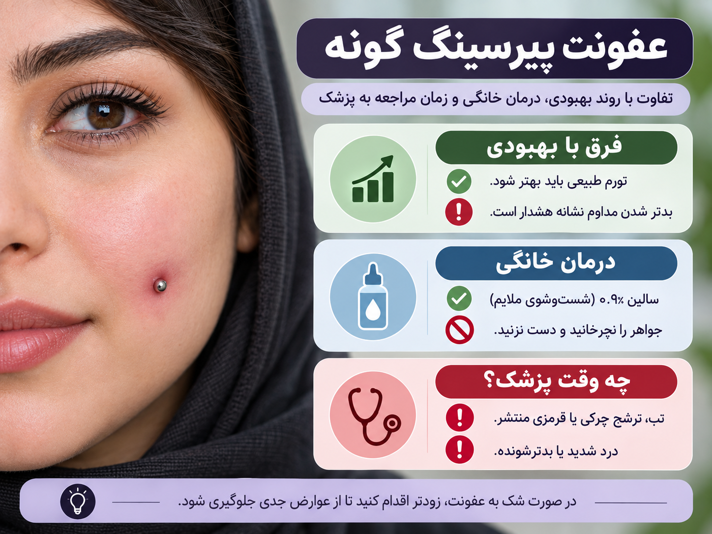 عفونت پیرسینگ گونه تفاوت آن با روند بهبودی + درمان خانگی و زمان مراجعه به پزشک