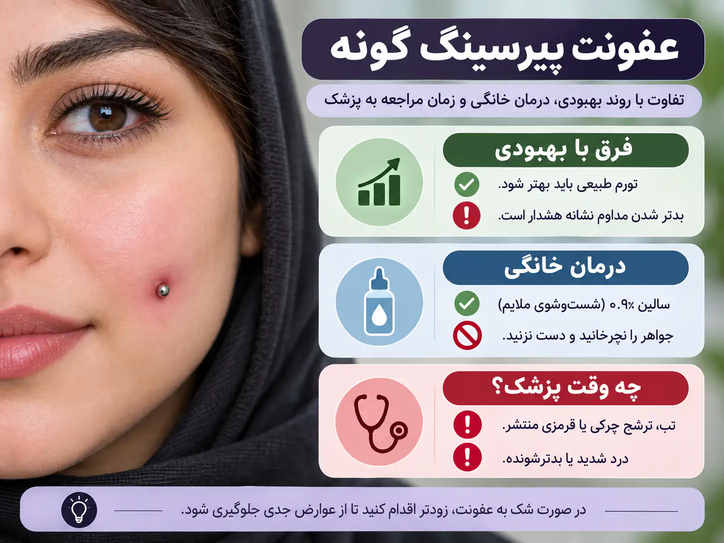 عفونت پیرسینگ گونه تفاوت آن با روند بهبودی + درمان خانگی و زمان مراجعه به پزشک