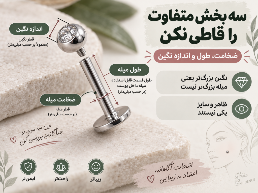تفاوت ضخامت میله، طول پیرسینگ و اندازه نگین در پیرسینگ چال لپ