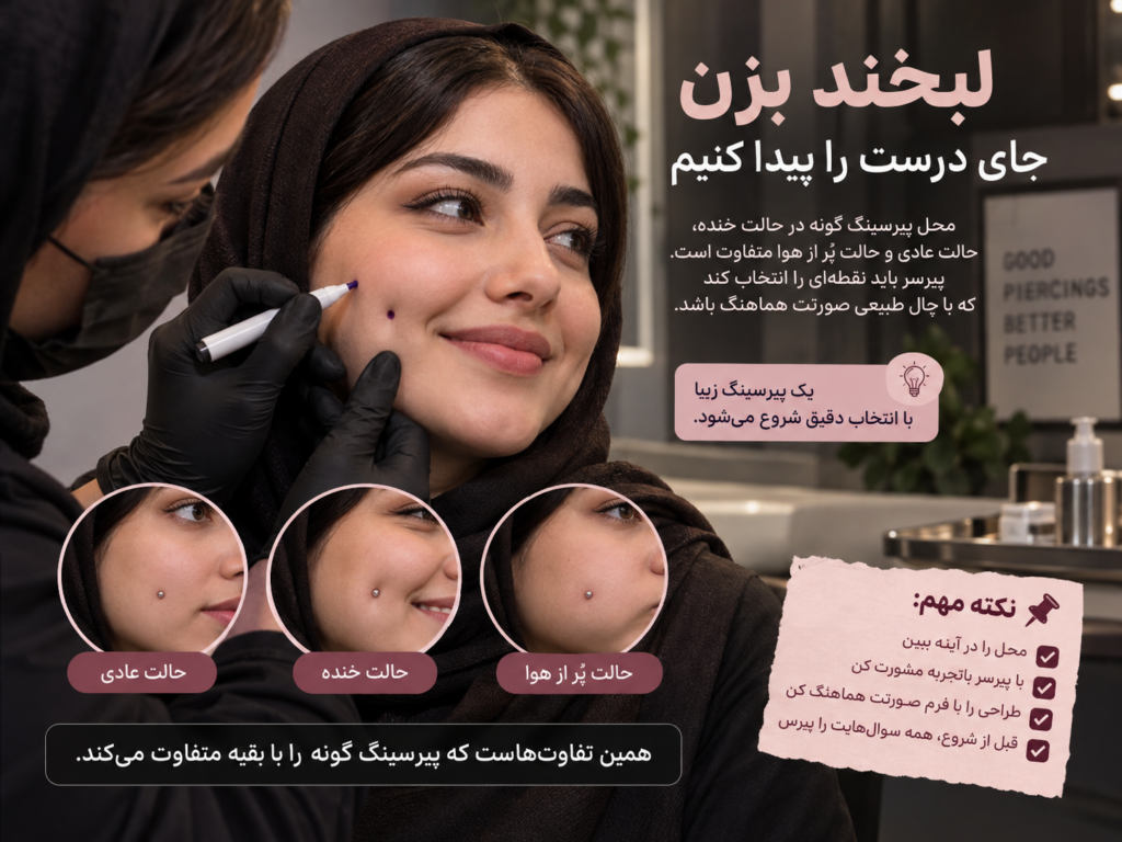 پیرسر در حال علامت‌گذاری محل پیرسینگ چال لپ روی گونه‌ی فردی که لبخند می‌زند
