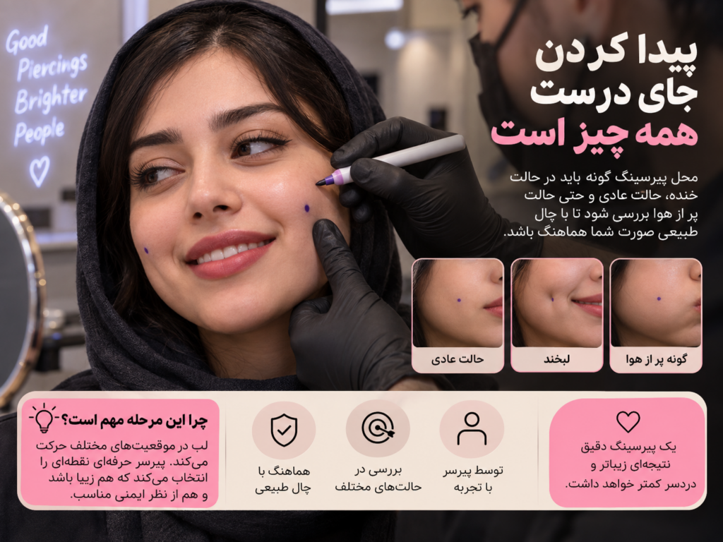 ورم گونه در روز دوم و سوم بعد از پیرسینگ چال لپ با میله‌ی بلند اولیه