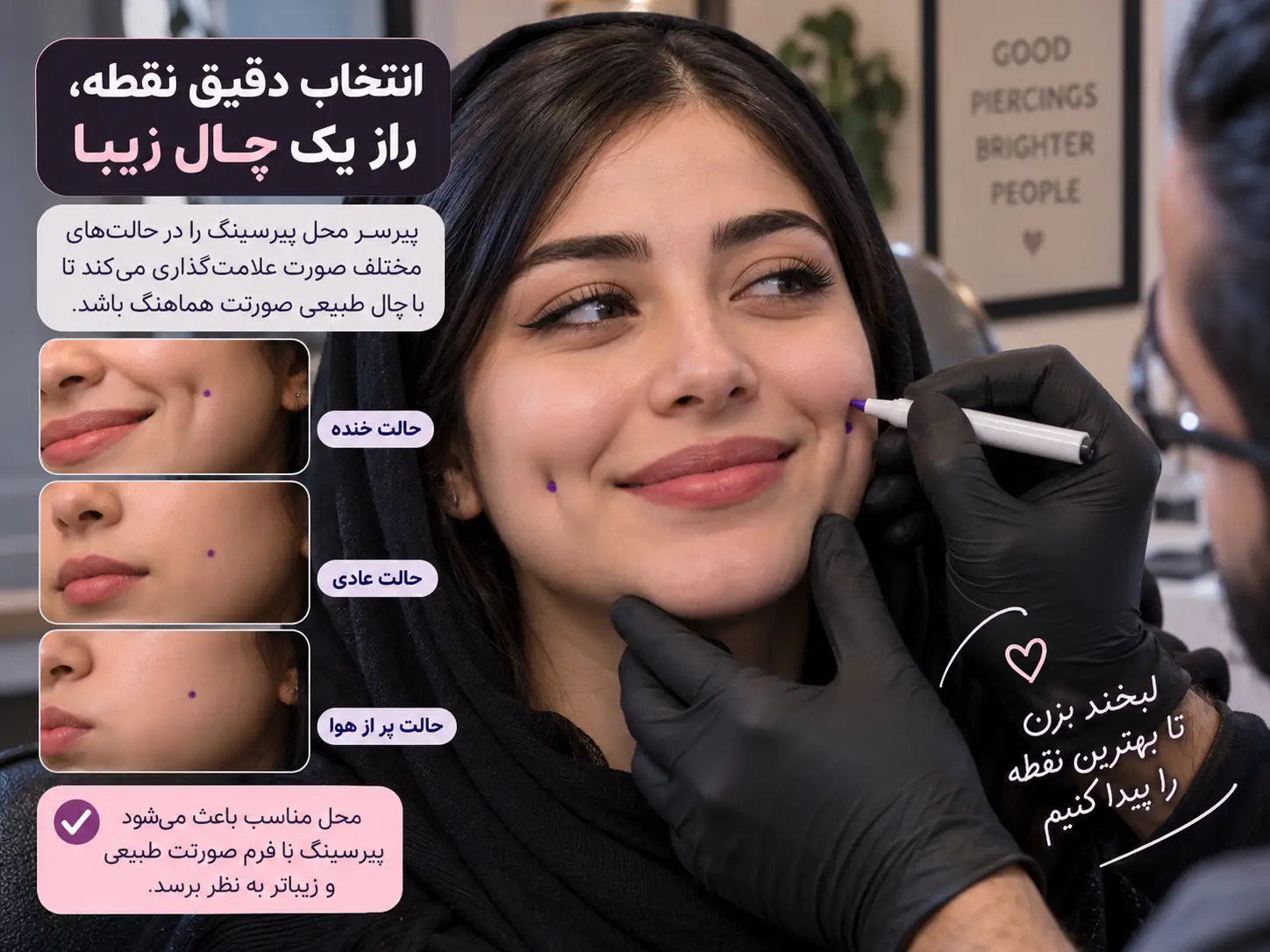 نمودار لایه‌های گونه شامل پوست، چربی، عضله و مخاط دهان و مسیر عبور سوزن پیرسینگ