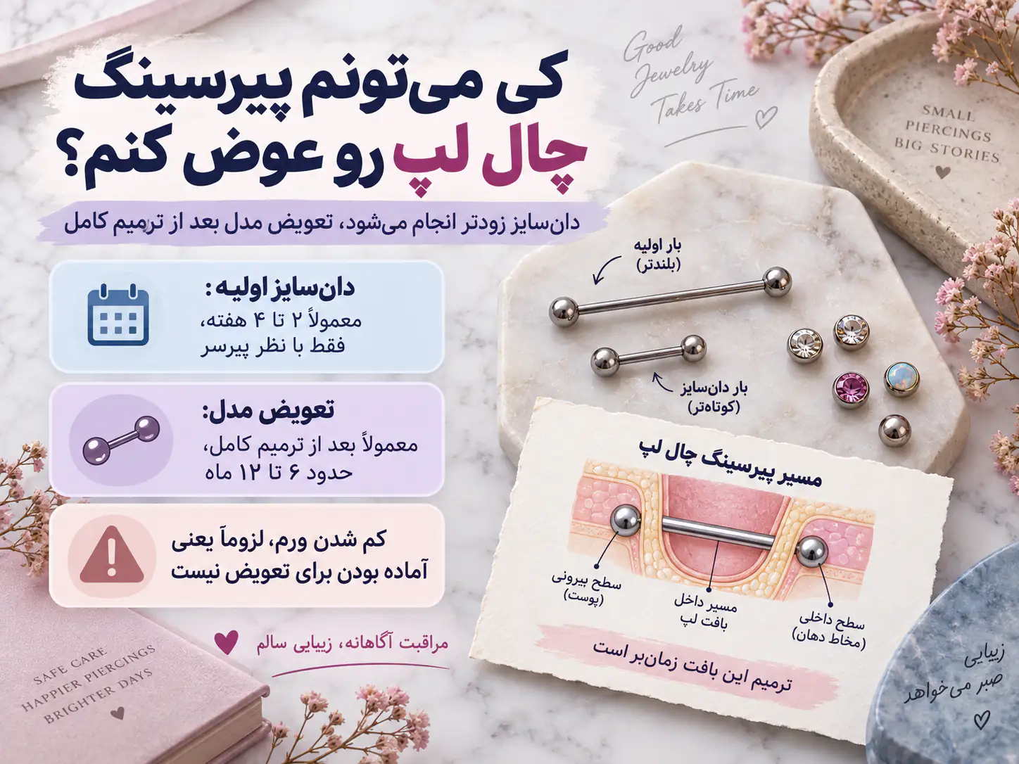 کی می‌تونم پیرسینگ چال لپ (گونه) رو عوض کنم؟