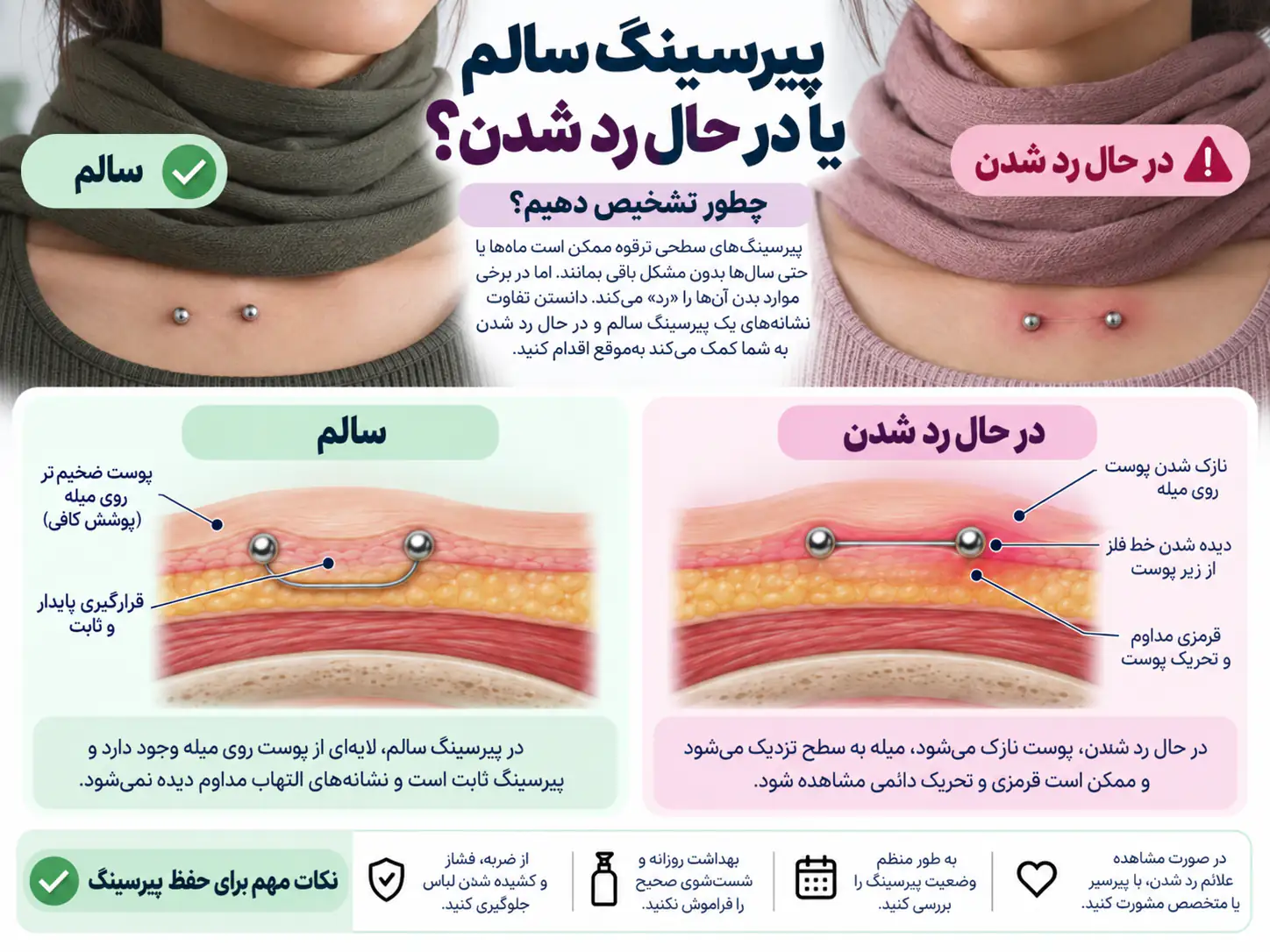 مراحل مراقبت روزانه از پیرسینگ ترقوه برای افزایش ماندگاری