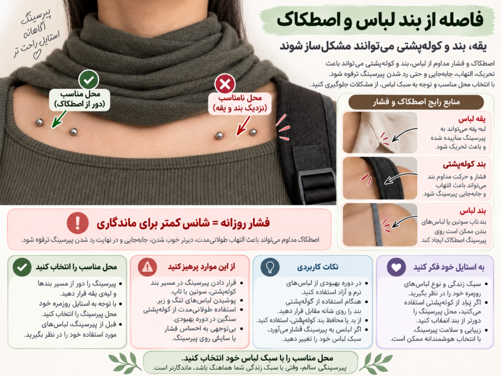 بررسی فاصله پیرسینگ ترقوه از بند لباس و سوتین