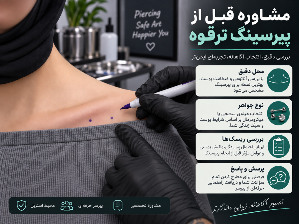 مشاوره با پیرسر متخصص پیش از انجام پیرسینگ ترقوه