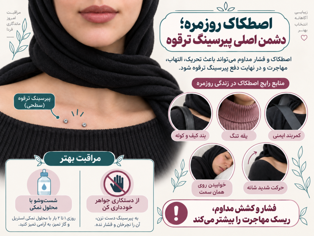 نشانه‌های طبیعی بهبودی در برابر علائم پس زدن پیرسینگ ترقوه