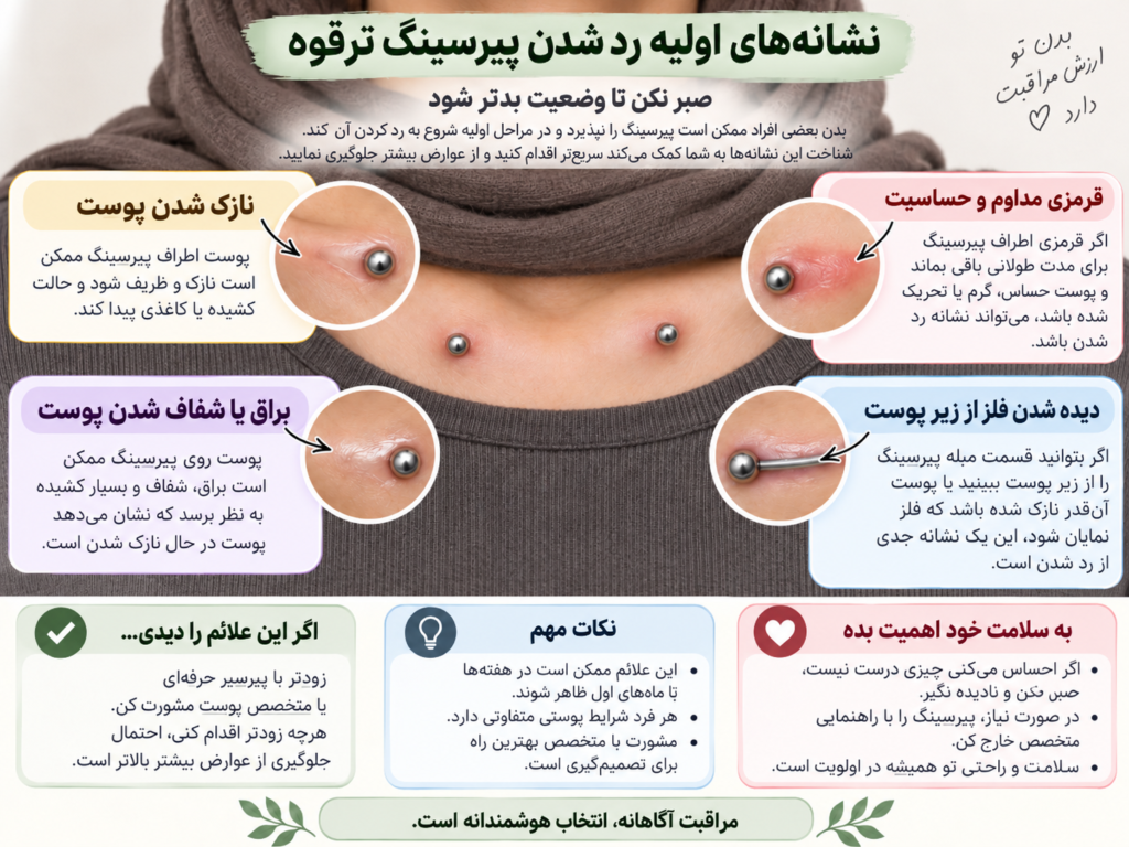 نشانه های اولیه رد شدن پیرسینگ ترقوه در دوره بهبودی