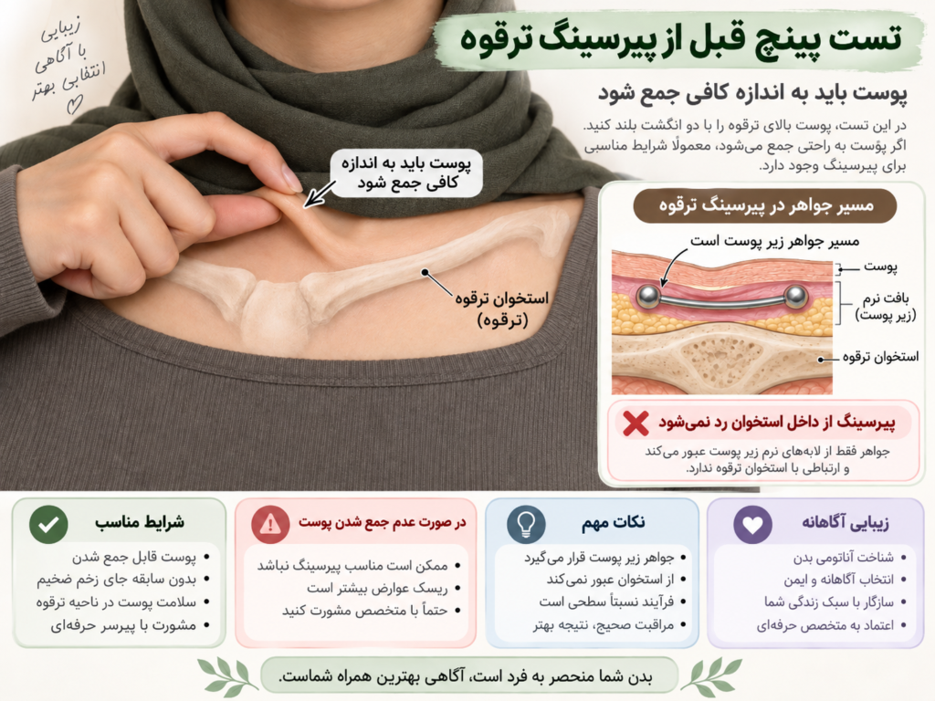 تست پینچ پوست بالای استخوان ترقوه قبل از پیرسینگ