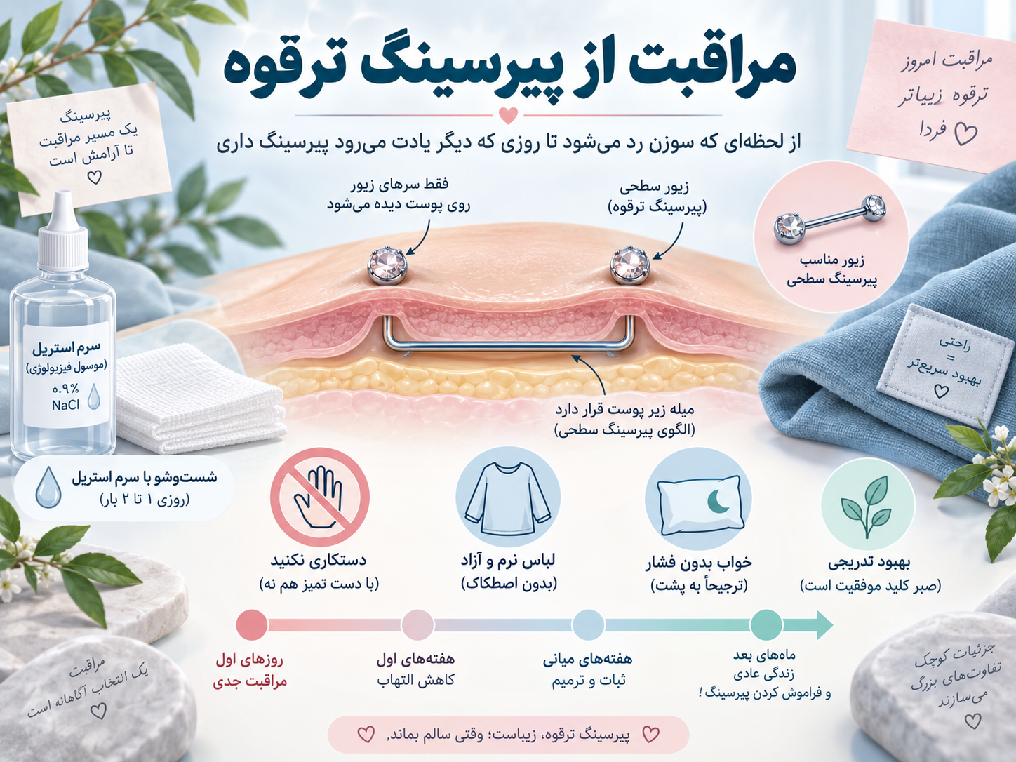 مراقبت از پیرسینگ ترقوه؛ از لحظه‌ای که سوزن رد می‌شه تا روزی که دیگه یادت میره پیرسینگ داری